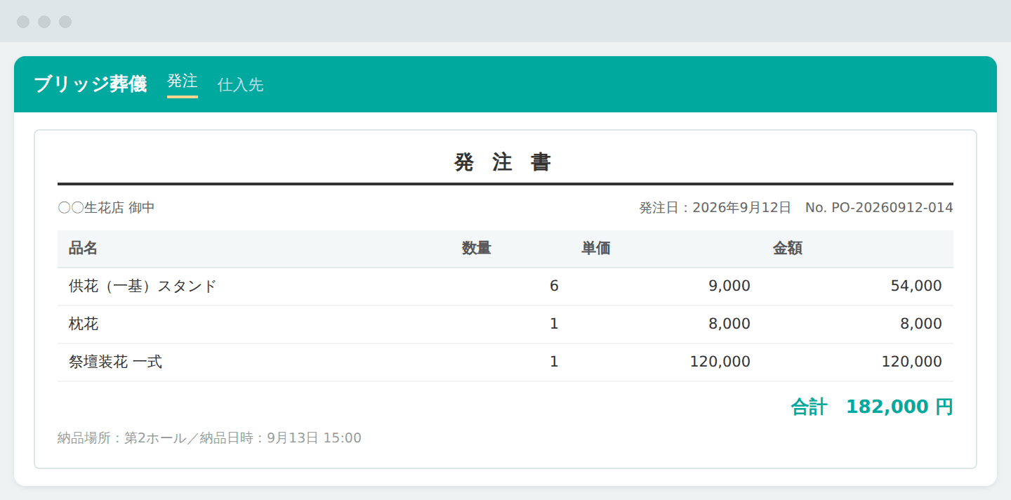 仕入れ先ごとのルールに沿ったフォーマットで発行(画面はイメージです)