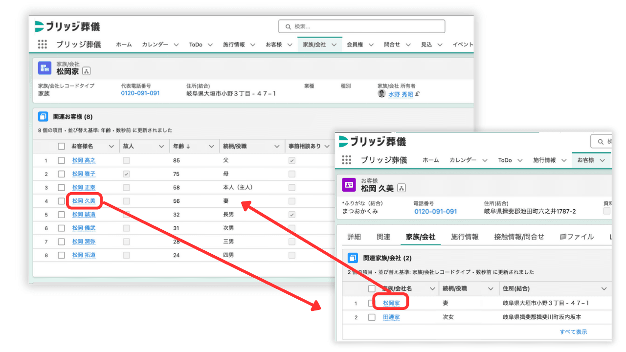 お客様の家族構成を続柄ごとに理解する